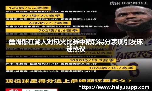 詹姆斯在湖人对热火比赛中精彩得分表现引发球迷热议